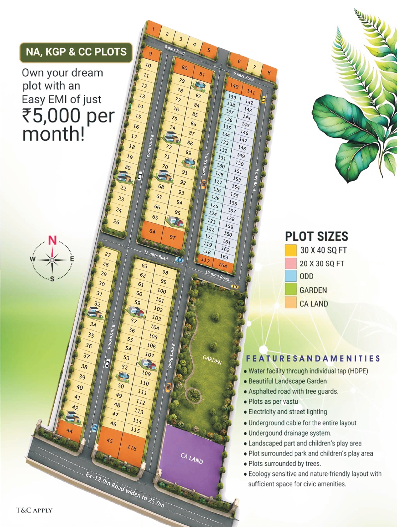 Plot Layout